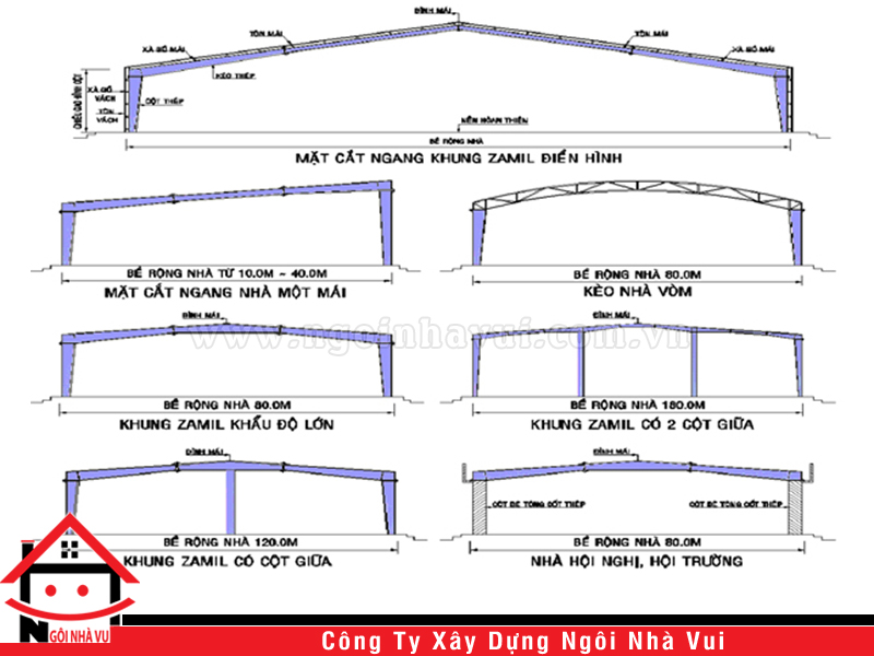 thiet ke nha xuong