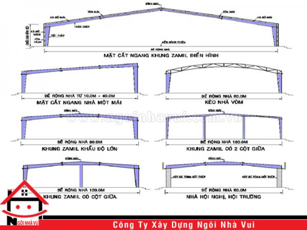 thiet ke nha xuong